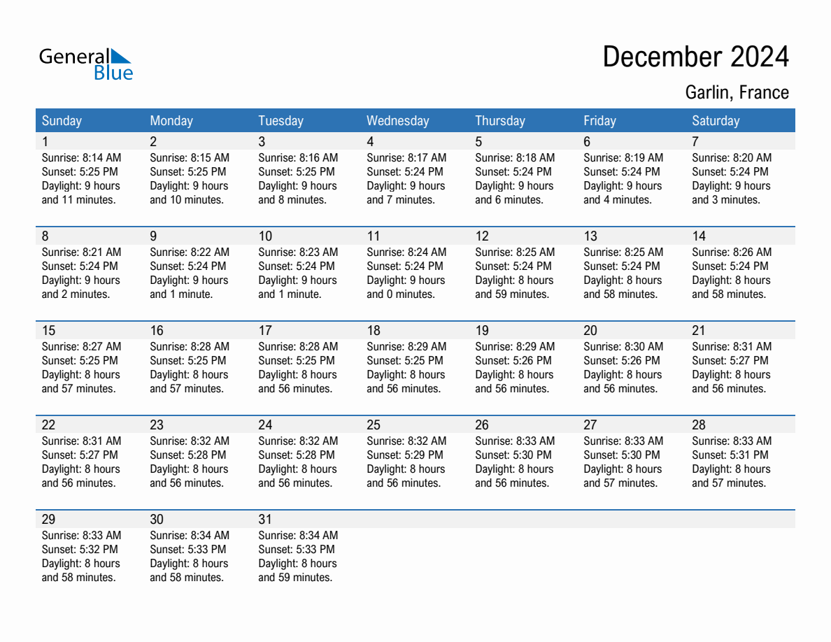 December 2024 sunrise and sunset calendar for Garlin