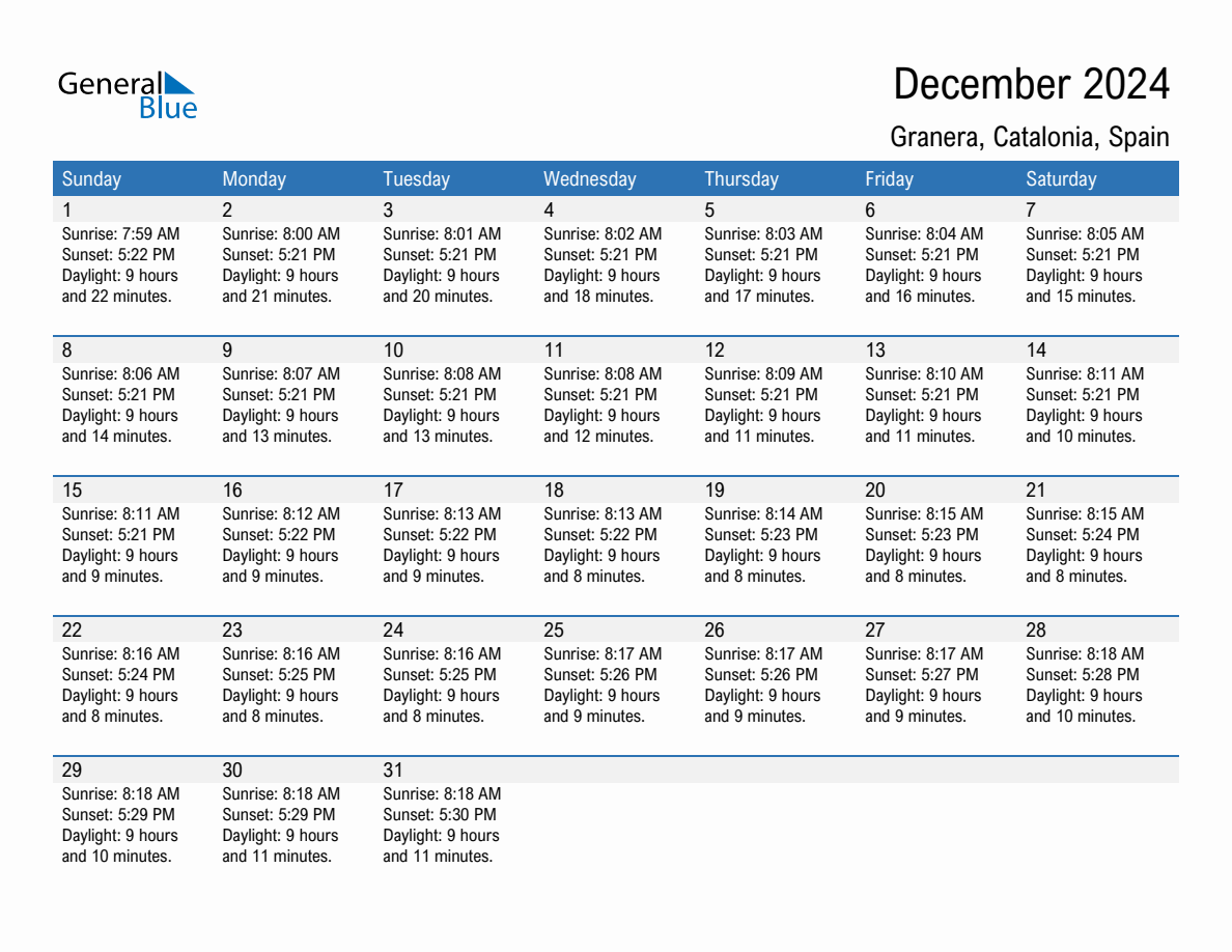 December 2024 sunrise and sunset calendar for Granera