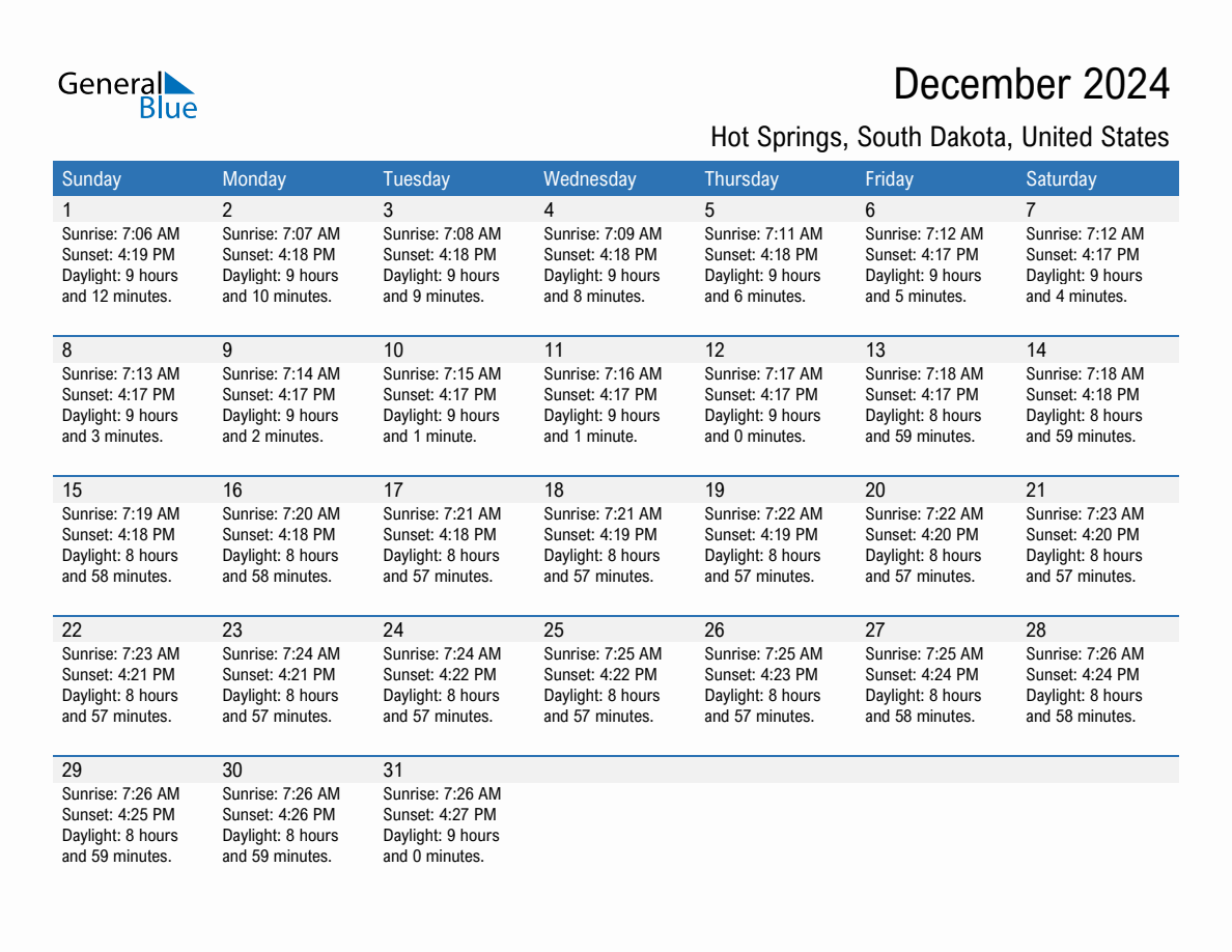 December 2024 sunrise and sunset calendar for Hot Springs