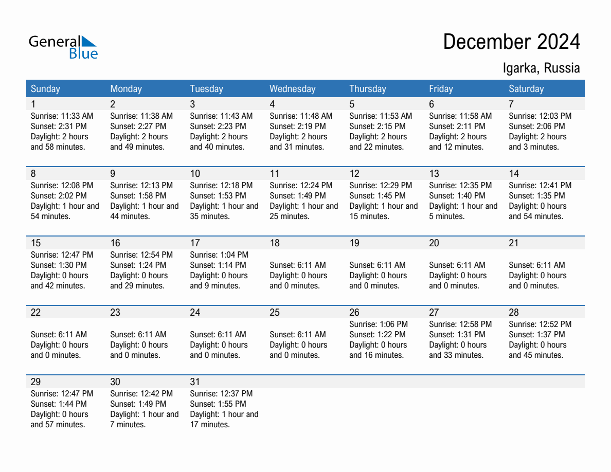 December 2024 sunrise and sunset calendar for Igarka