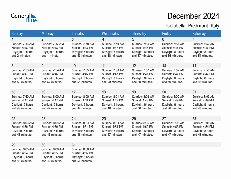 Isolabella December 2024 sunrise and sunset calendar in PDF, Excel, and Word