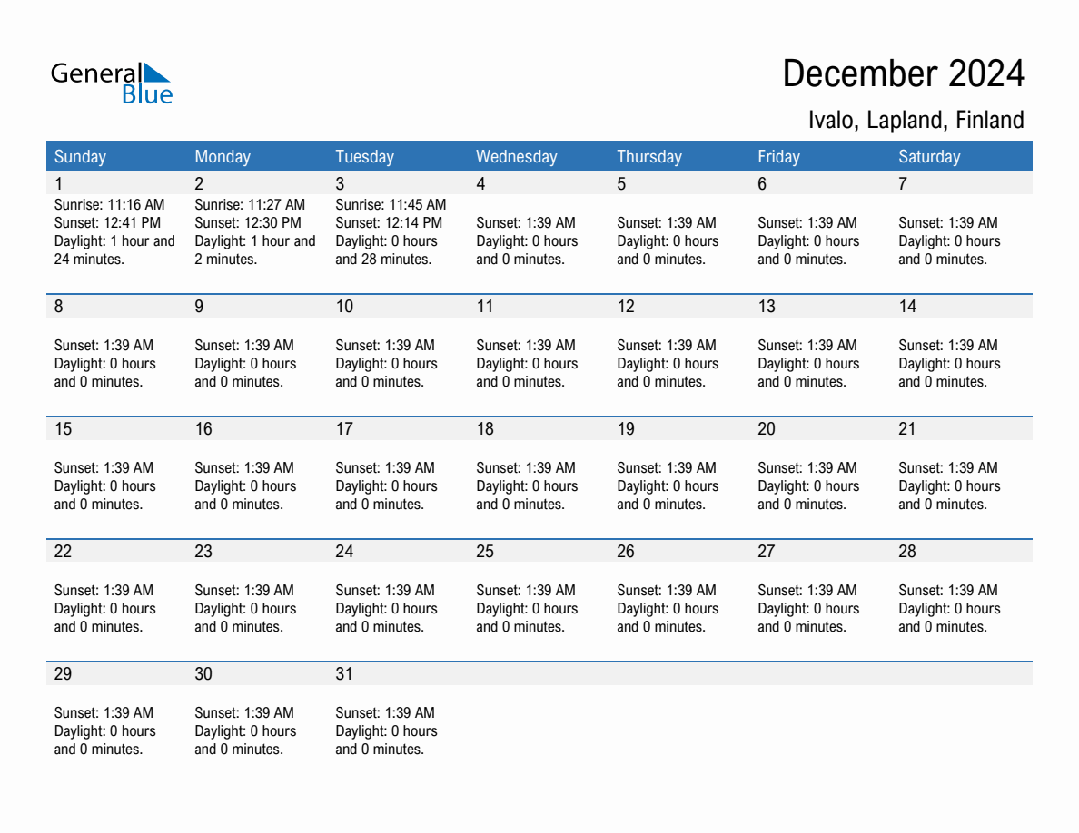 December 2024 sunrise and sunset calendar for Ivalo