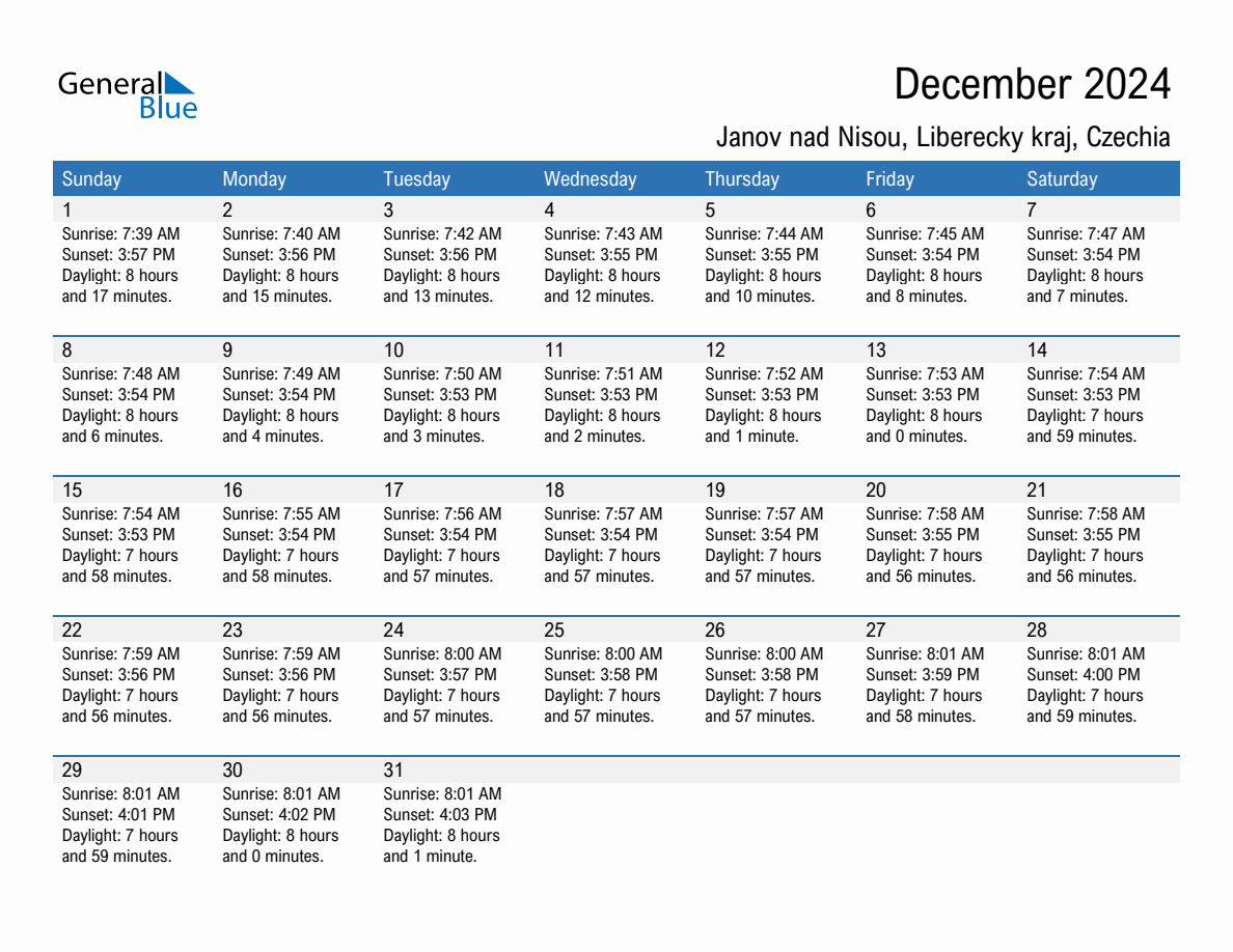 December 2024 sunrise and sunset calendar for Janov nad Nisou