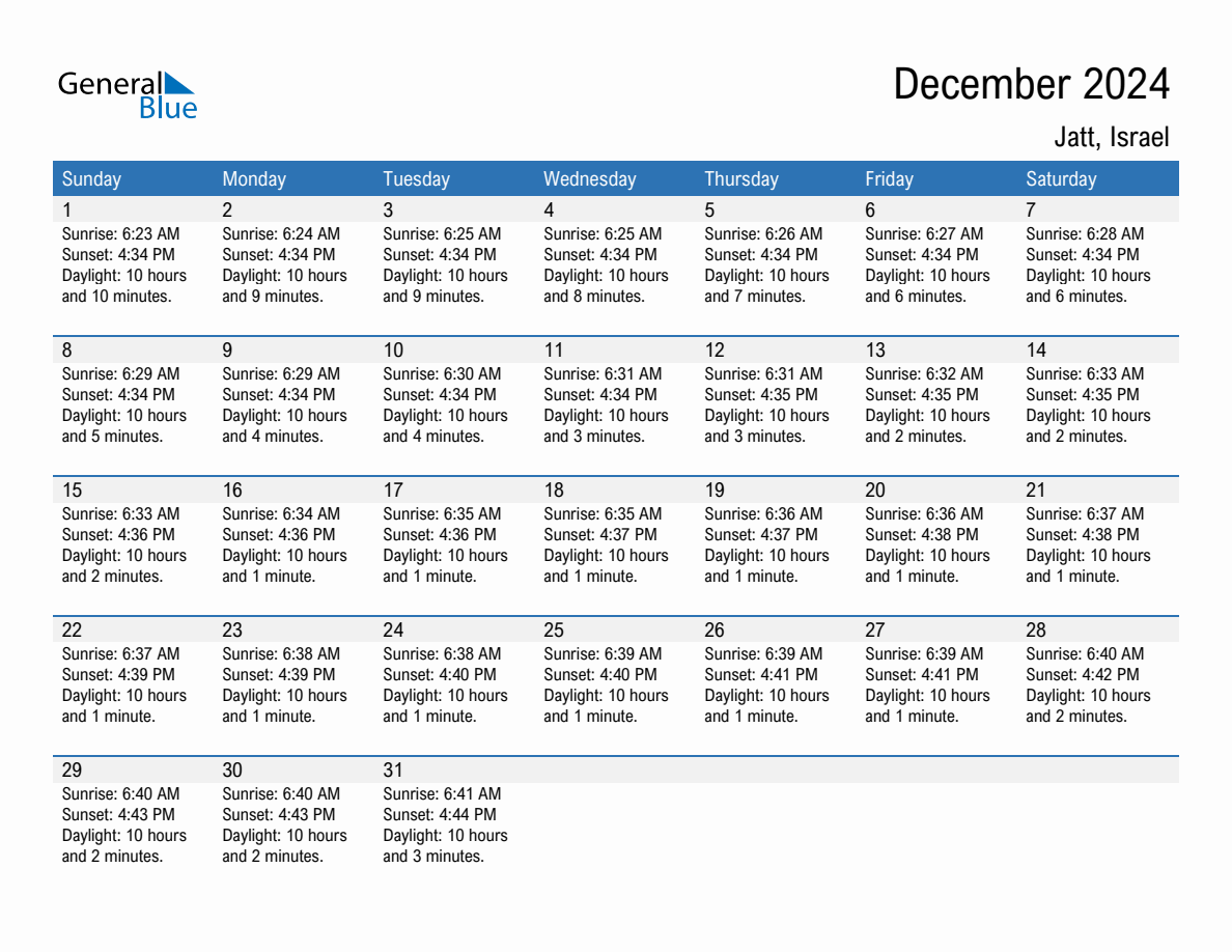 December 2024 sunrise and sunset calendar for Jatt