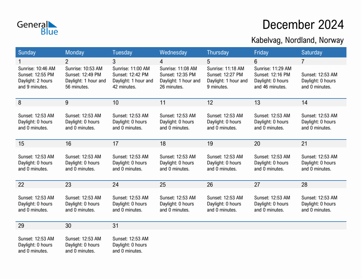 December 2024 sunrise and sunset calendar for Kabelvag