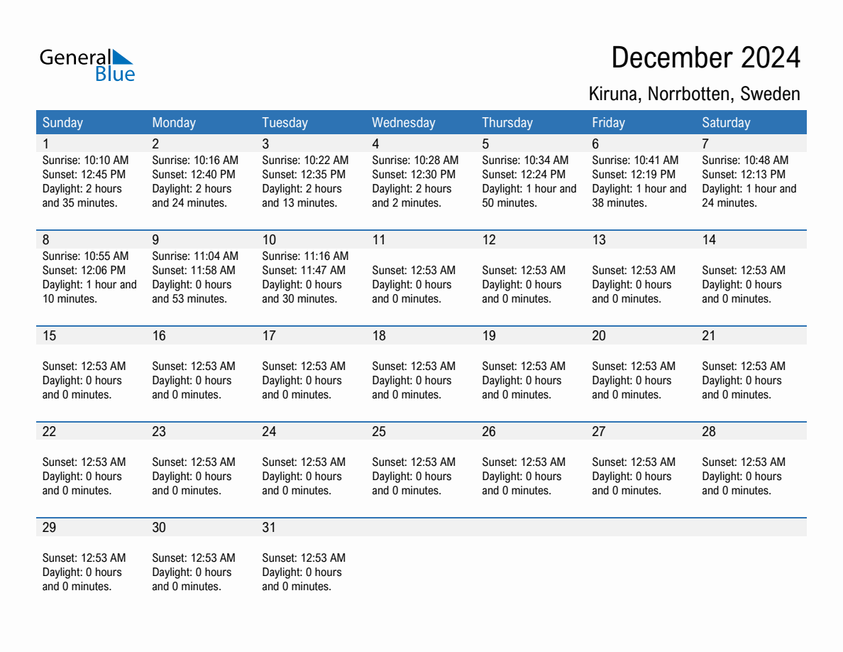 December 2024 sunrise and sunset calendar for Kiruna