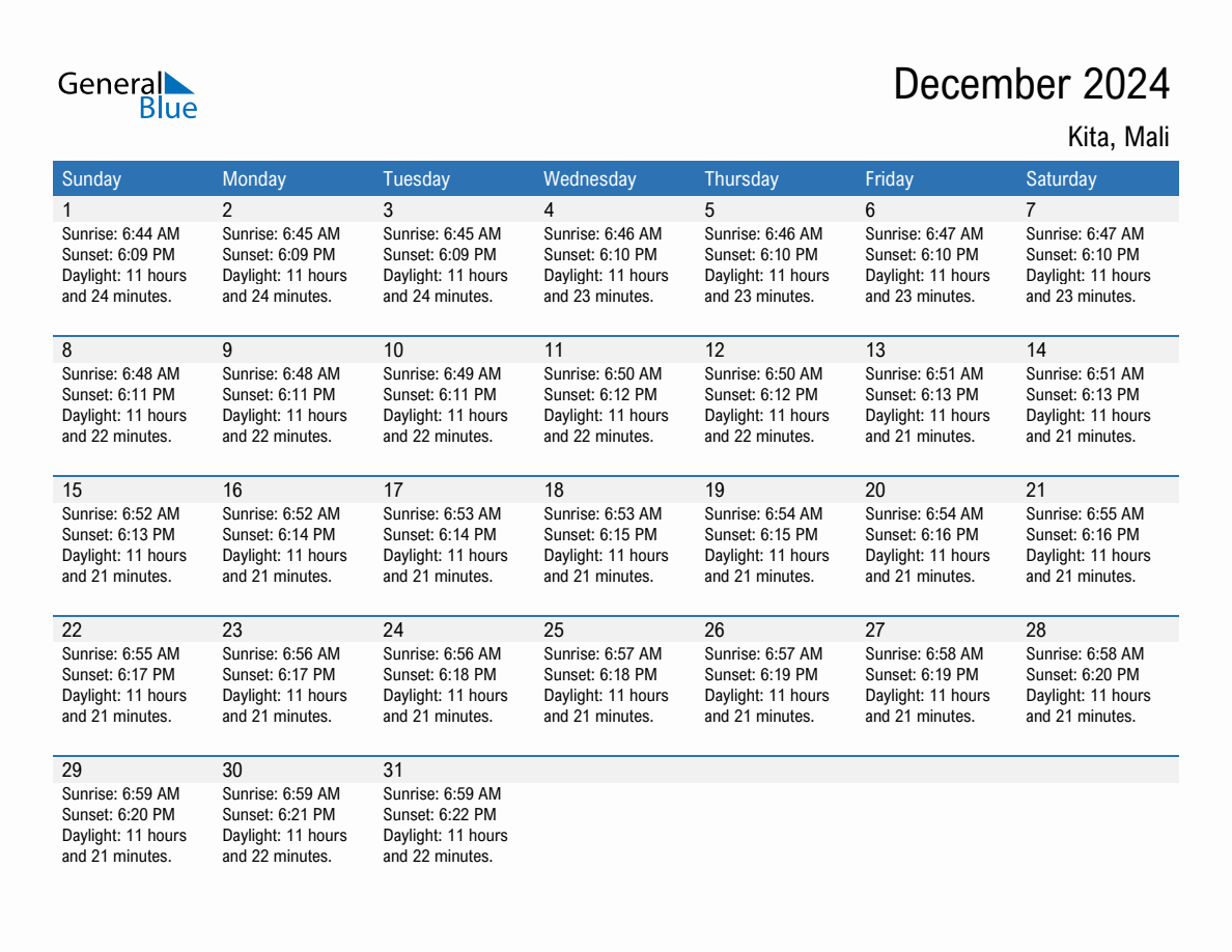 December 2024 sunrise and sunset calendar for Kita