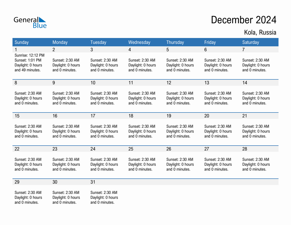 December 2024 sunrise and sunset calendar for Kola