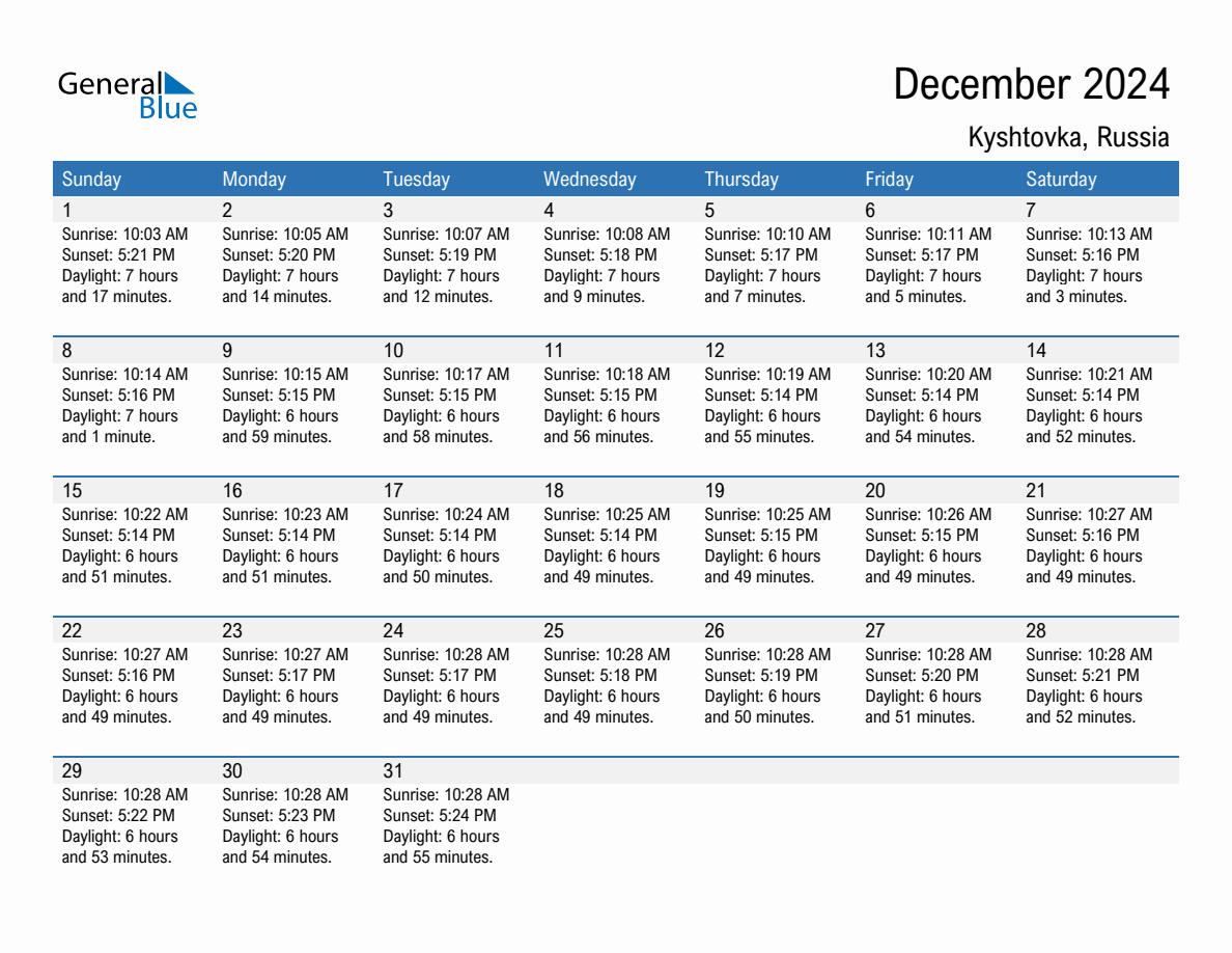 December 2024 sunrise and sunset calendar for Kyshtovka