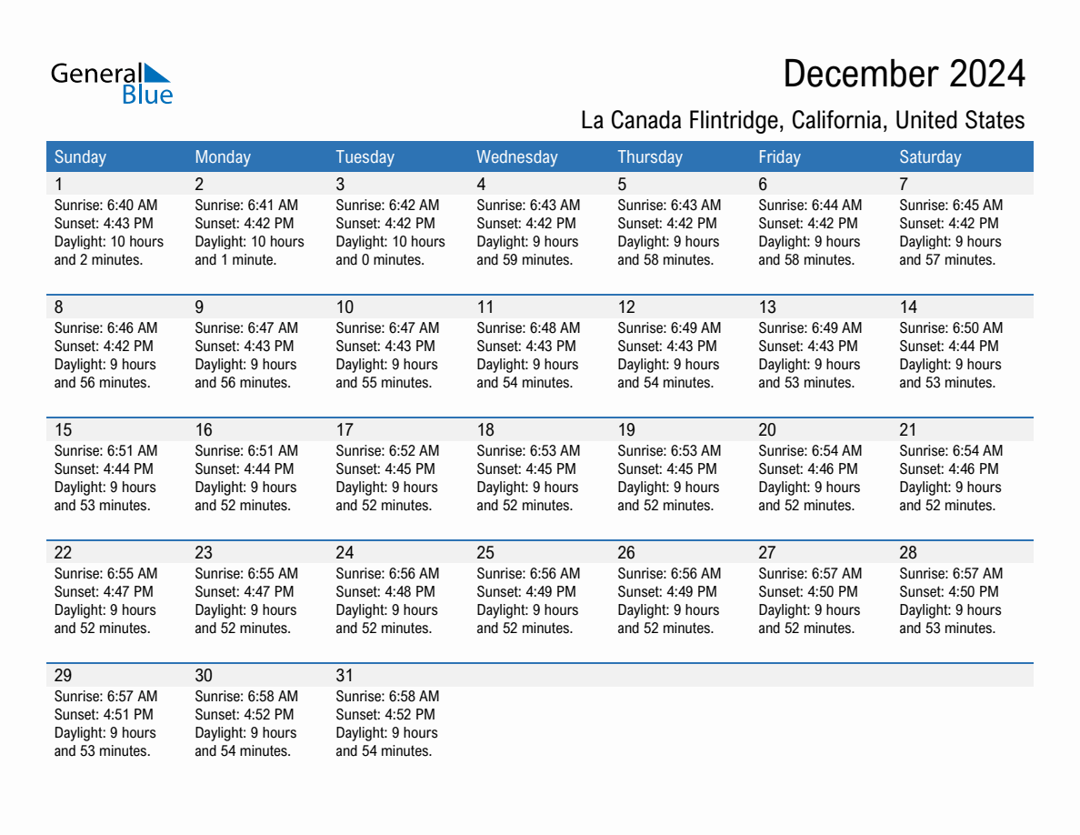 December 2024 sunrise and sunset calendar for La Canada Flintridge