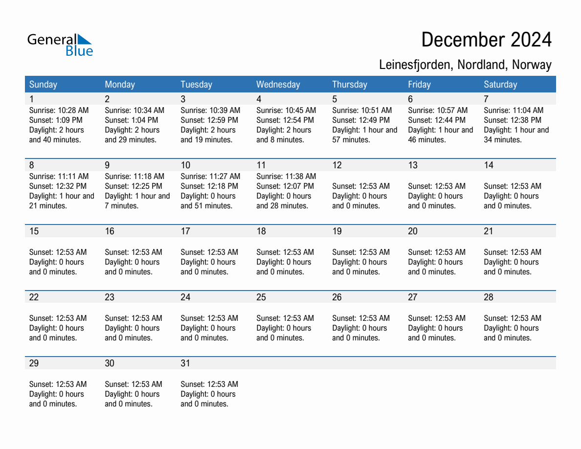 December 2024 sunrise and sunset calendar for Leinesfjorden