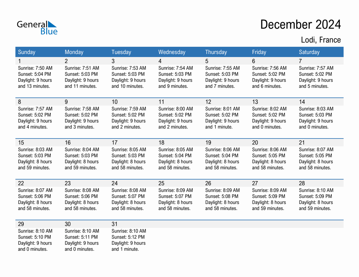 December 2024 sunrise and sunset calendar for Lodi