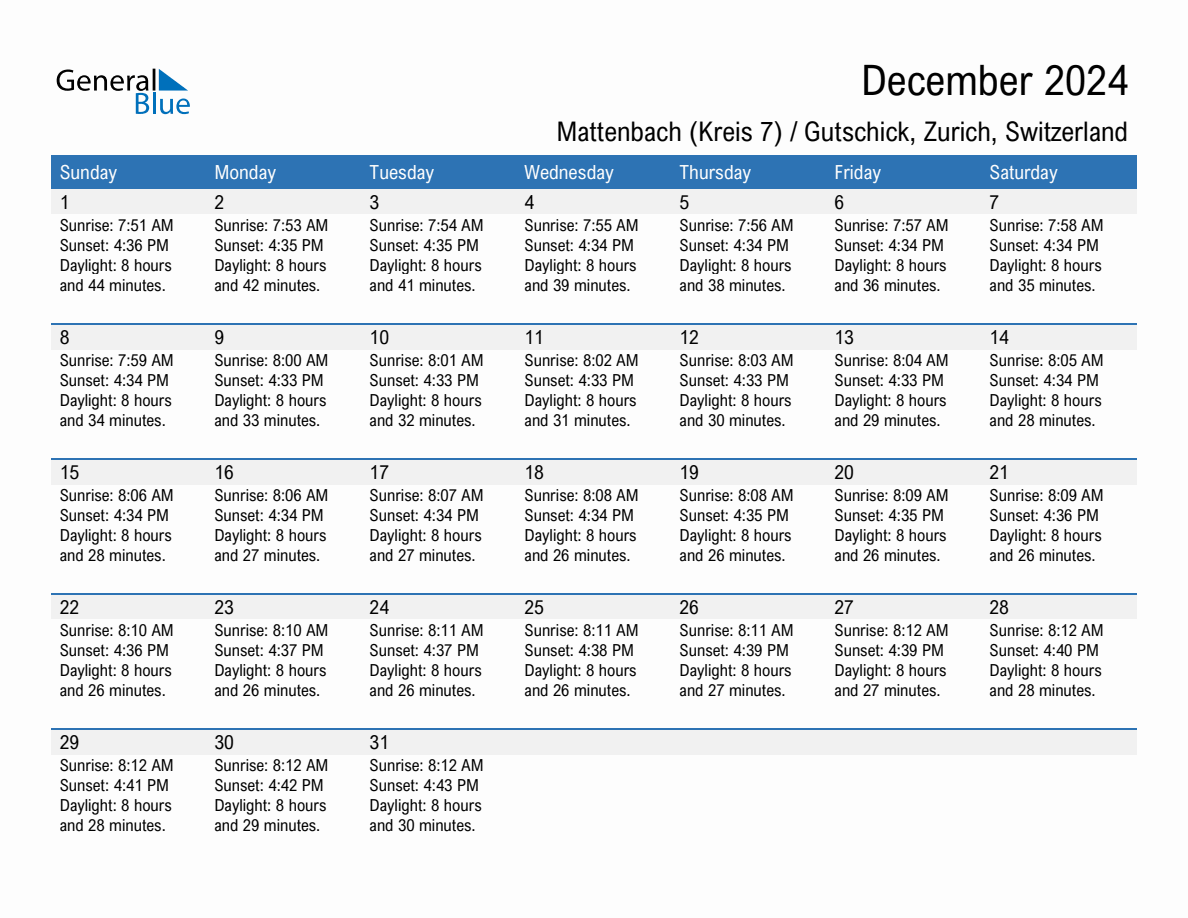 December 2024 sunrise and sunset calendar for Mattenbach (Kreis 7) / Gutschick