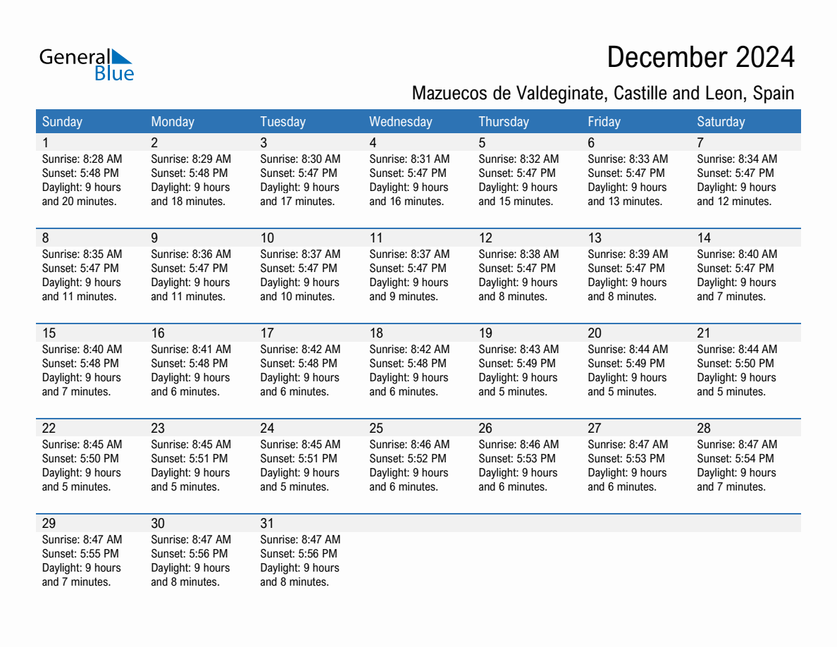 December 2024 sunrise and sunset calendar for Mazuecos de Valdeginate