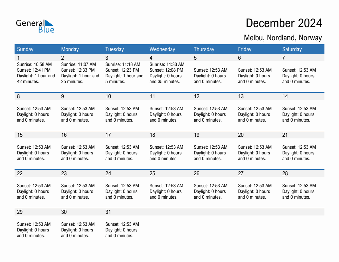 December 2024 sunrise and sunset calendar for Melbu