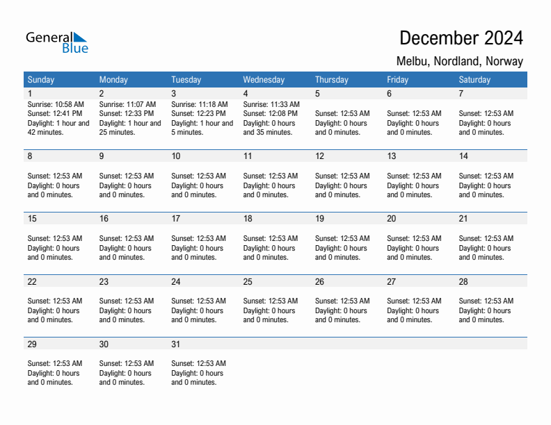 Melbu December 2024 sunrise and sunset calendar in PDF, Excel, and Word