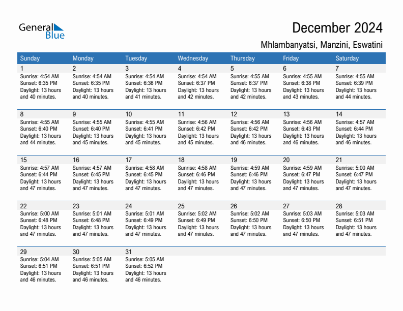 Mhlambanyatsi December 2024 sunrise and sunset calendar in PDF, Excel, and Word