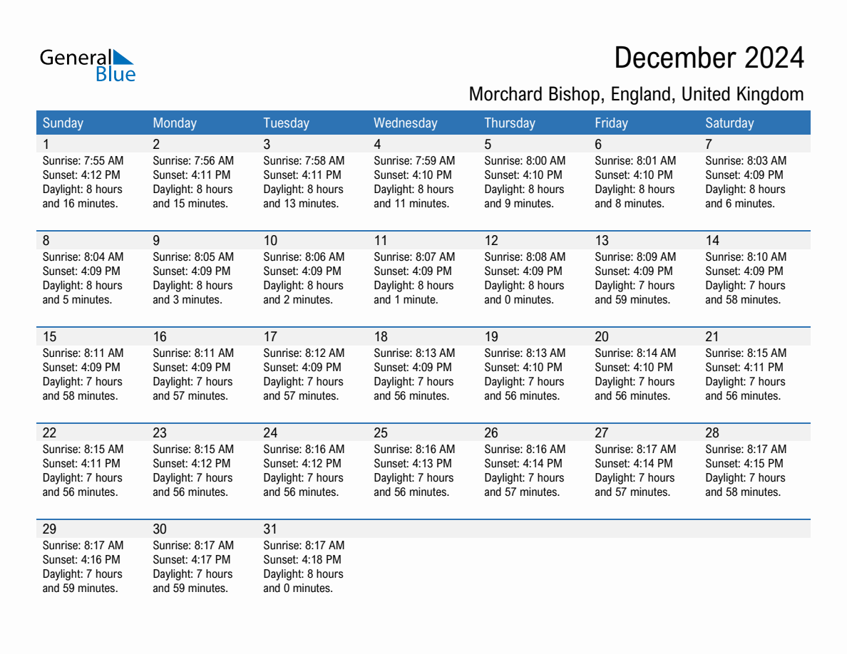 December 2024 sunrise and sunset calendar for Morchard Bishop