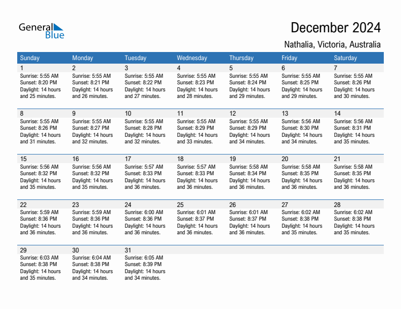 Nathalia December 2024 sunrise and sunset calendar in PDF, Excel, and Word