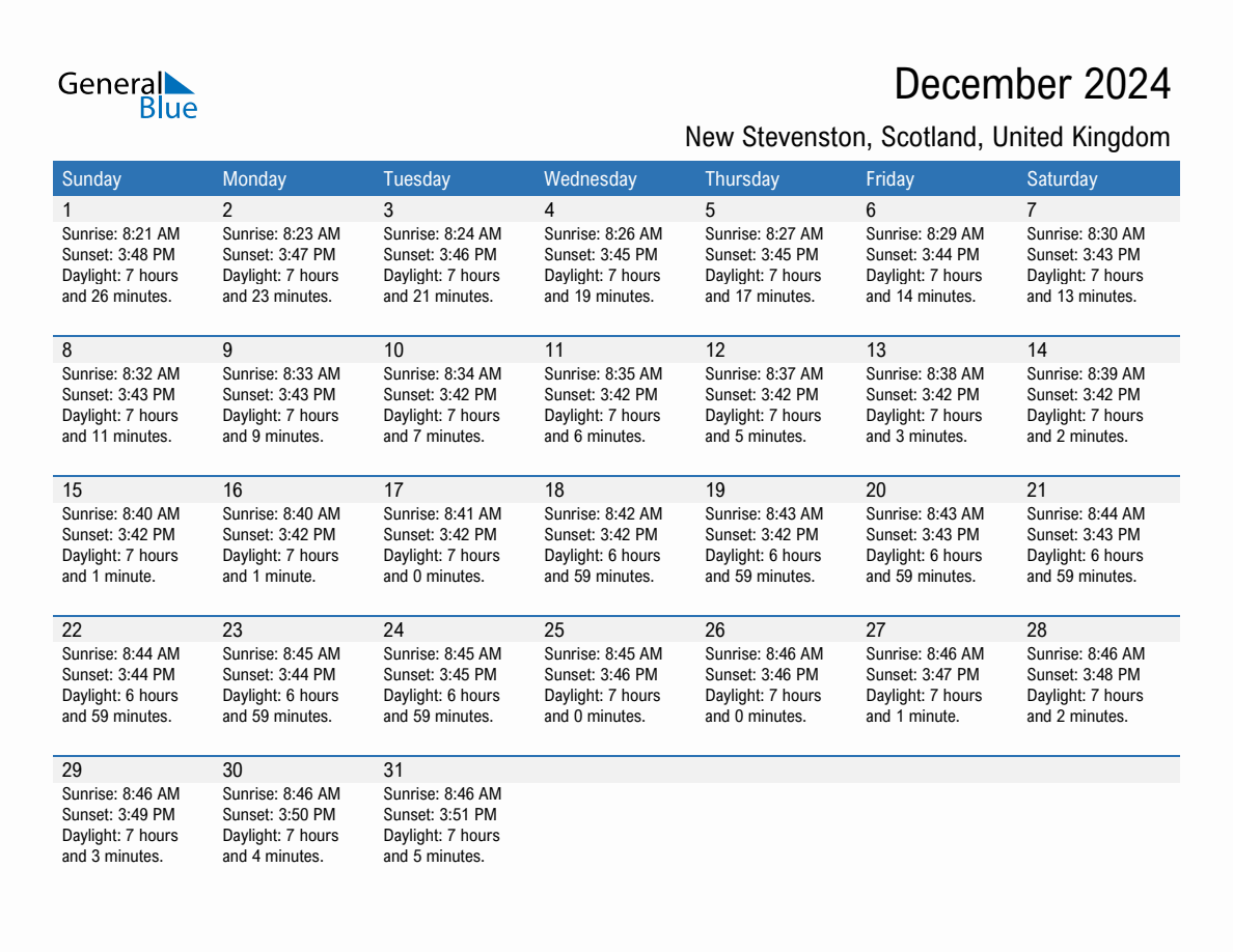 December 2024 sunrise and sunset calendar for New Stevenston