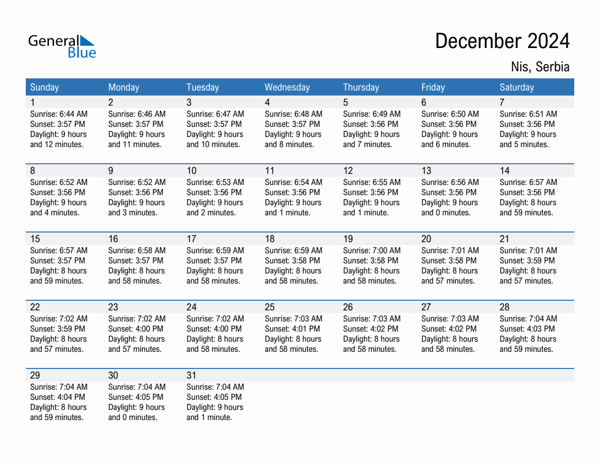 December 2024 sunrise and sunset calendar for Nis