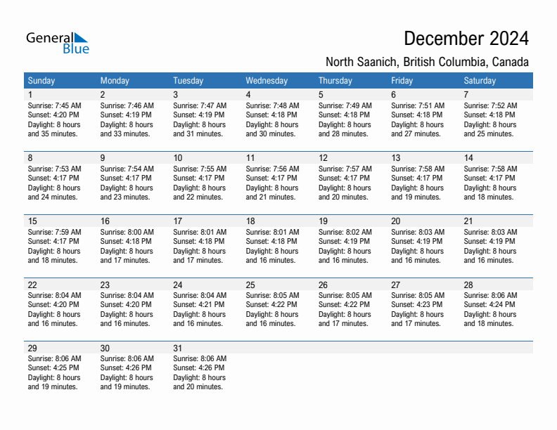 North Saanich December 2024 sunrise and sunset calendar in PDF, Excel, and Word