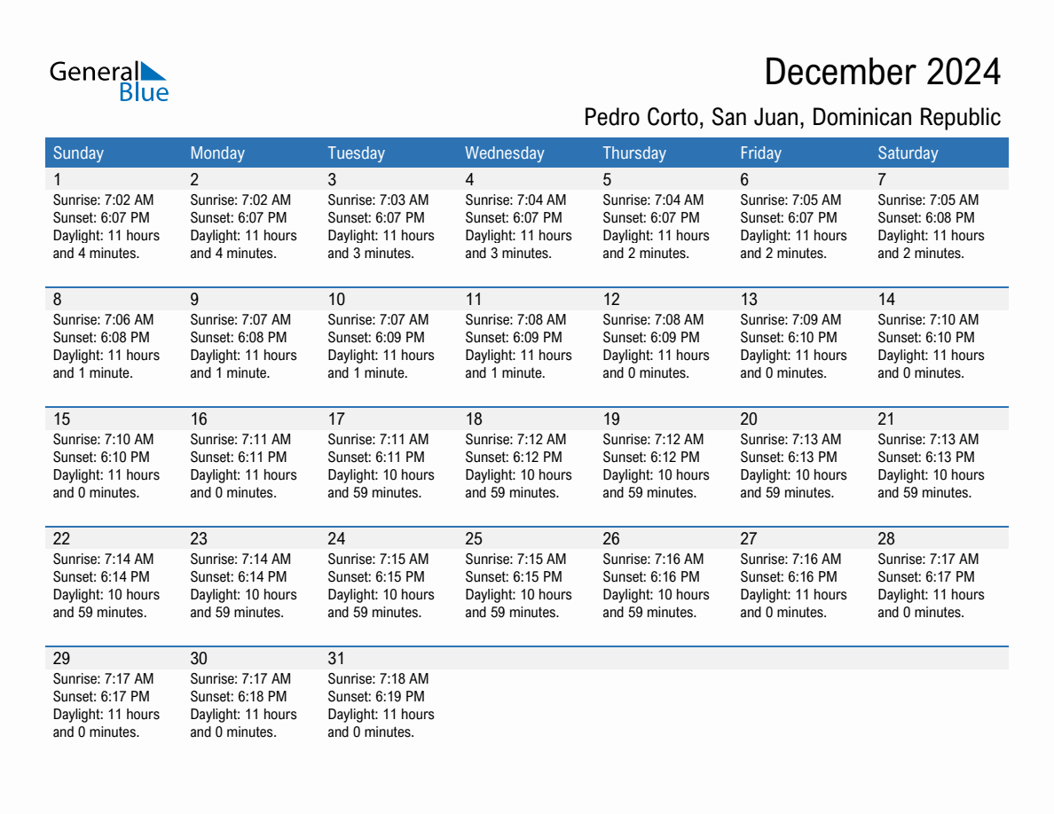 December 2024 sunrise and sunset calendar for Pedro Corto