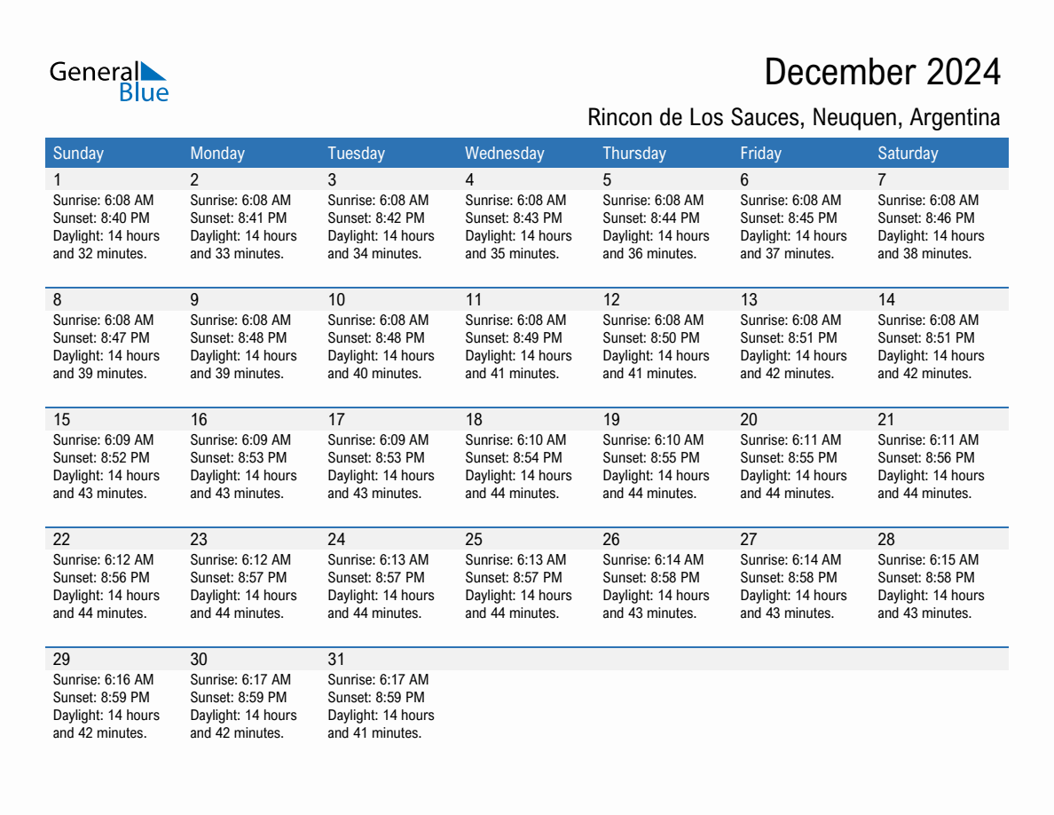 December 2024 sunrise and sunset calendar for Rincon de Los Sauces