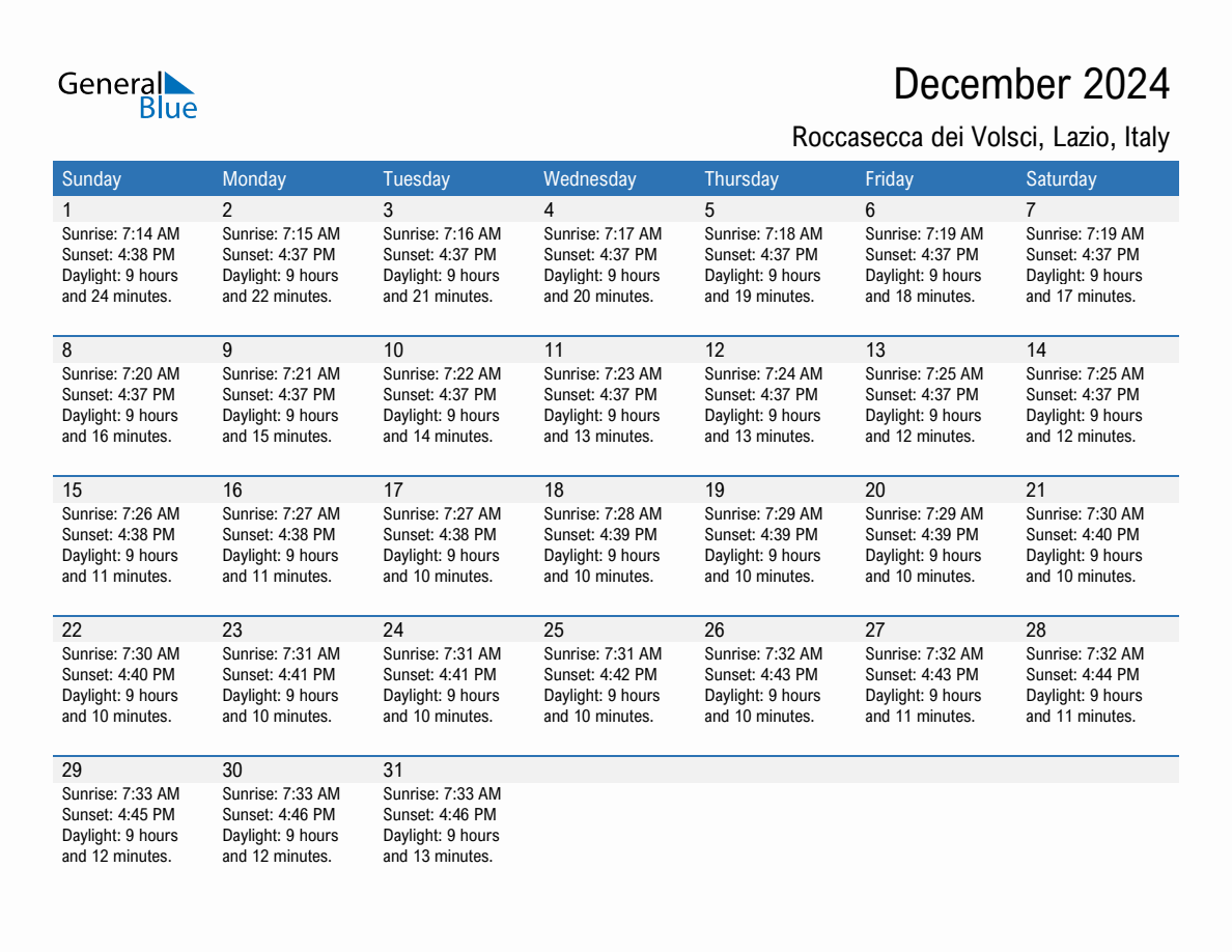 December 2024 sunrise and sunset calendar for Roccasecca dei Volsci