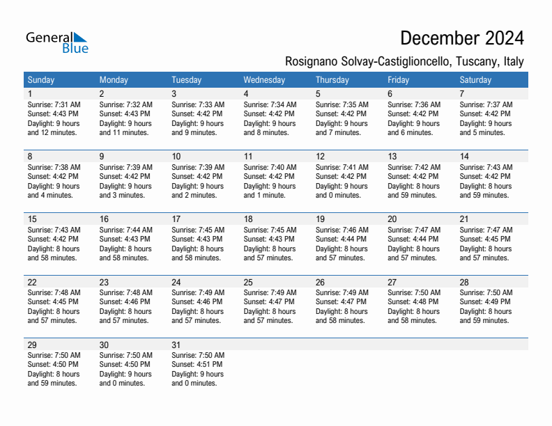 Rosignano Solvay-Castiglioncello December 2024 sunrise and sunset calendar in PDF, Excel, and Word