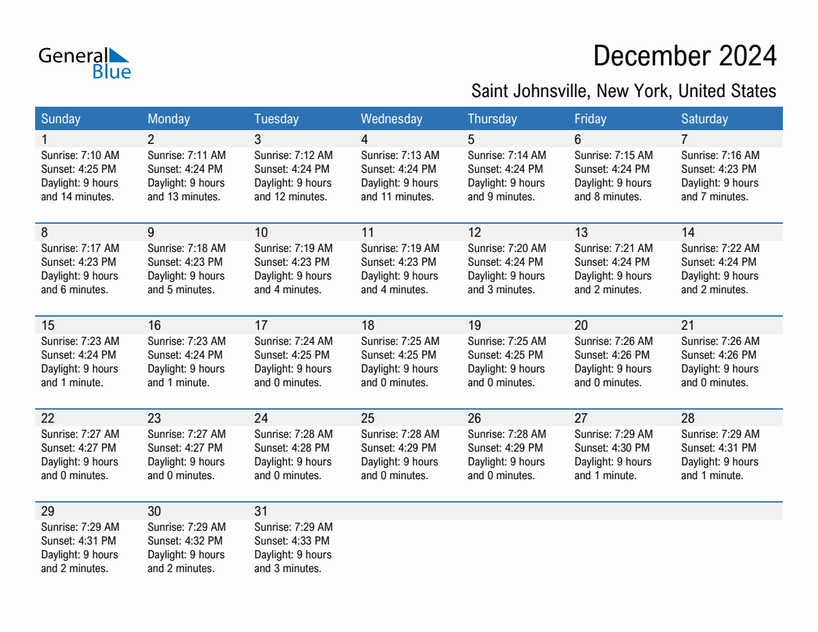 December 2024 sunrise and sunset calendar for Saint Johnsville