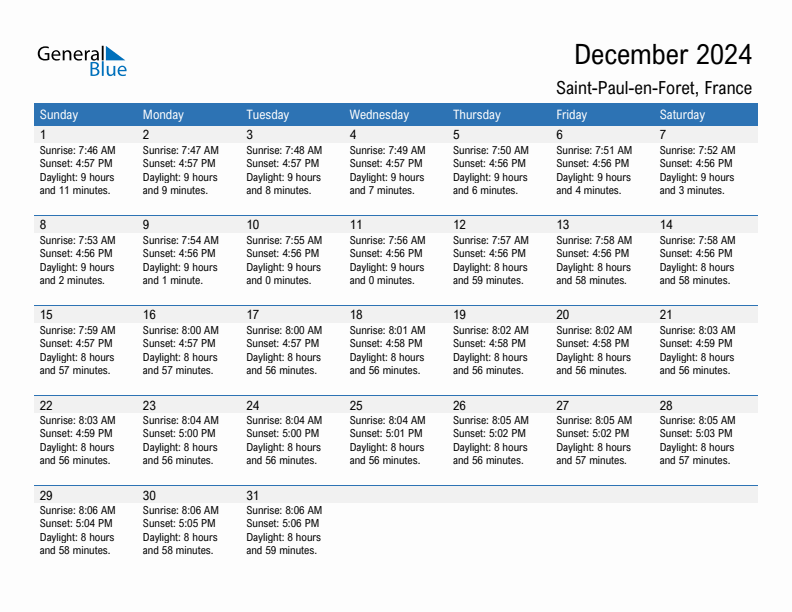 Saint-Paul-en-Foret December 2024 sunrise and sunset calendar in PDF, Excel, and Word