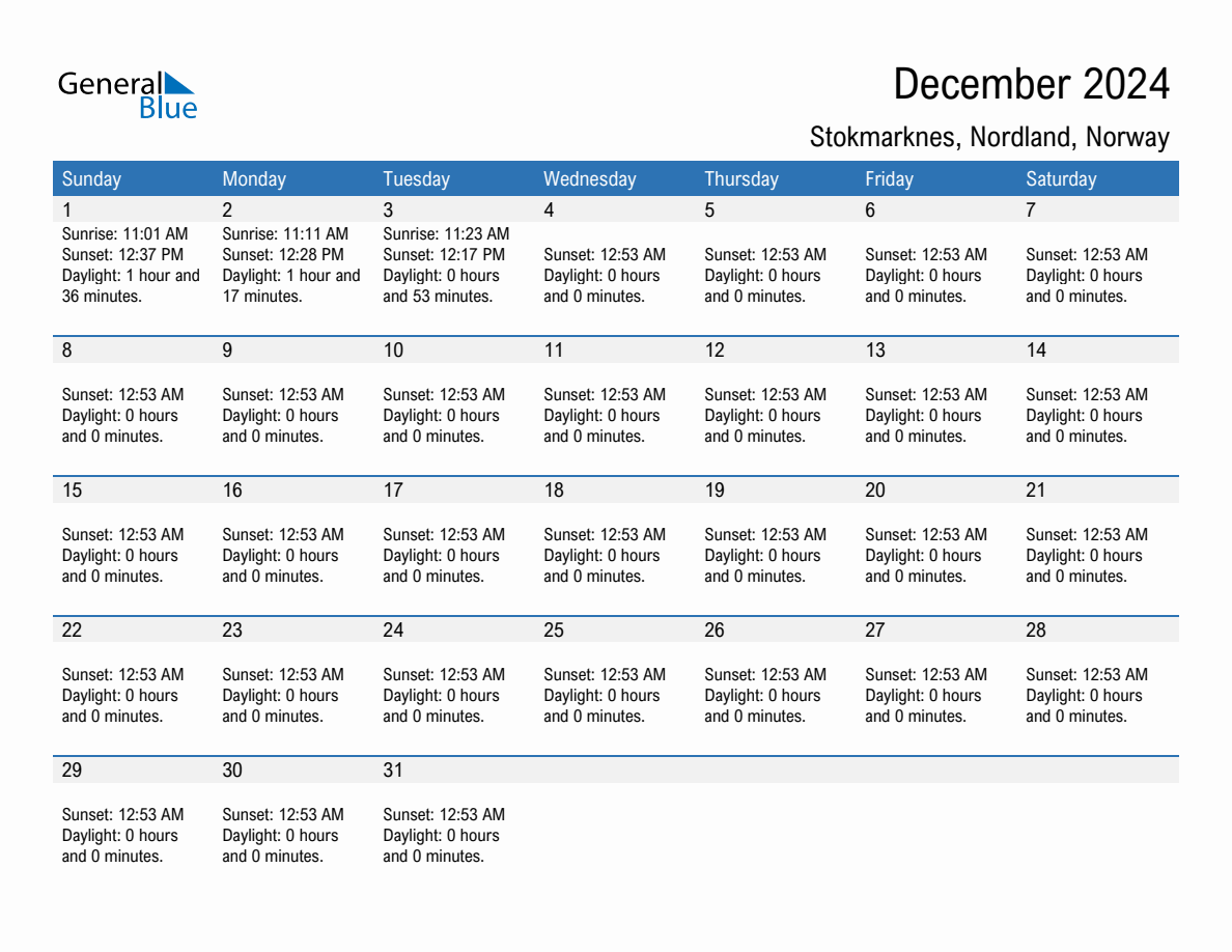 December 2024 sunrise and sunset calendar for Stokmarknes