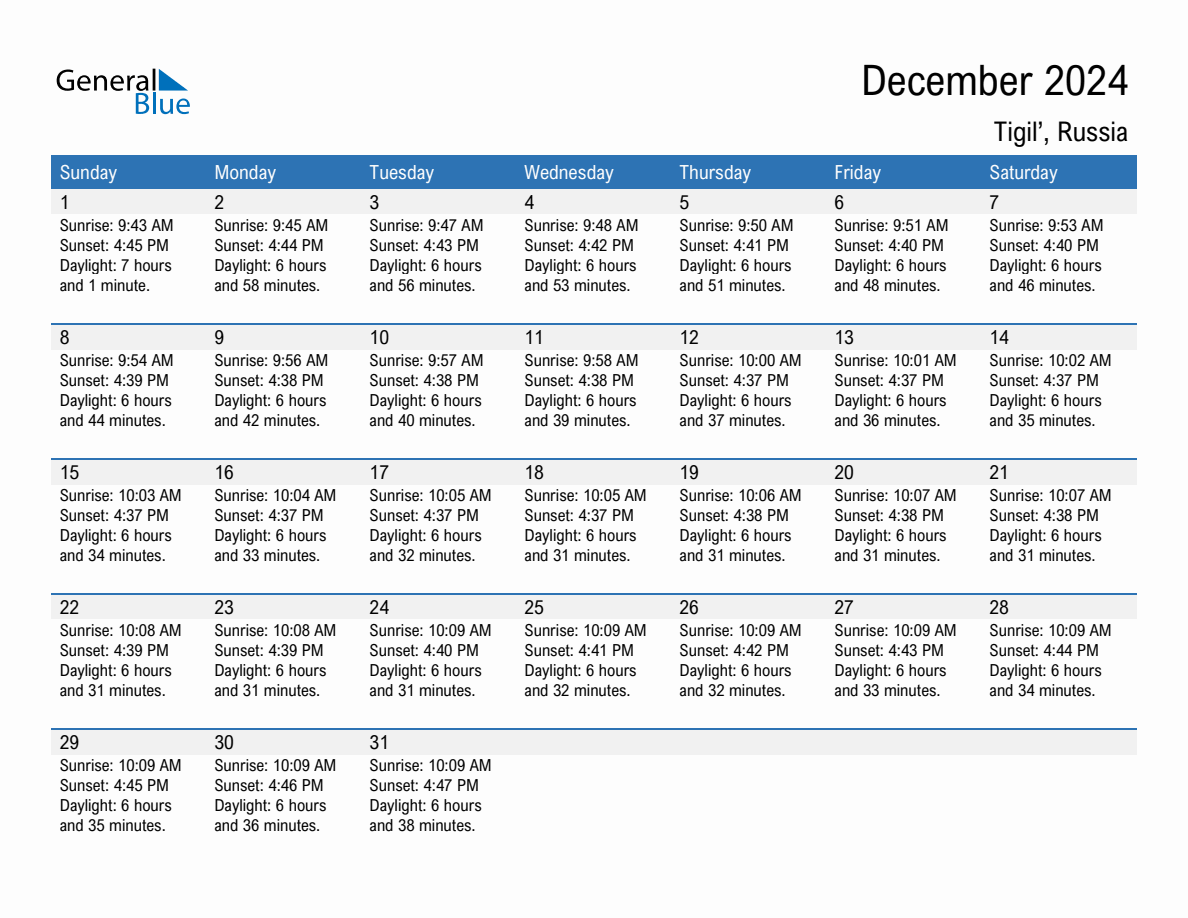 December 2024 sunrise and sunset calendar for Tigil'