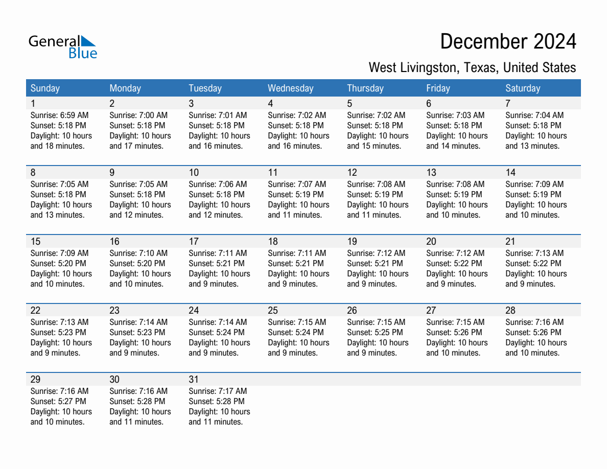 December 2024 sunrise and sunset calendar for West Livingston