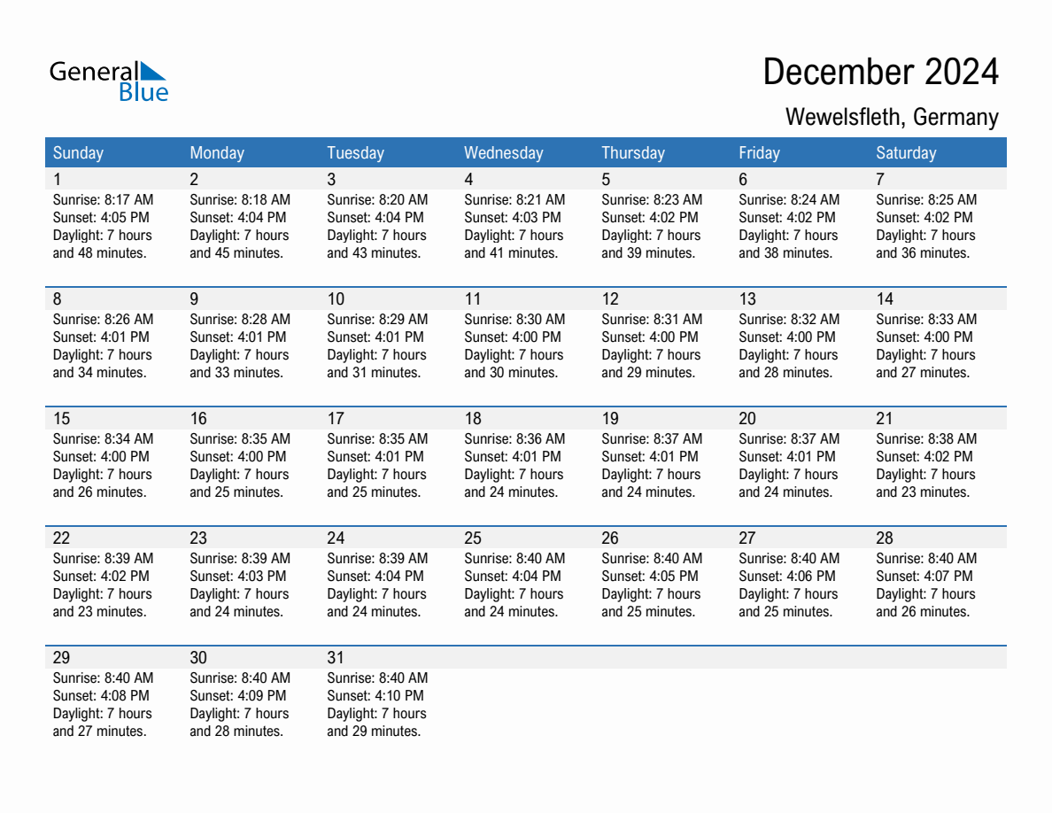 December 2024 sunrise and sunset calendar for Wewelsfleth