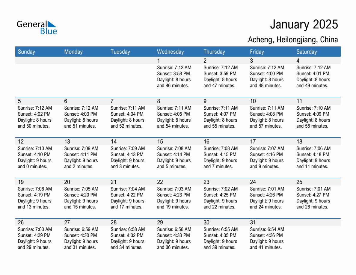 January 2025 sunrise and sunset calendar for Acheng