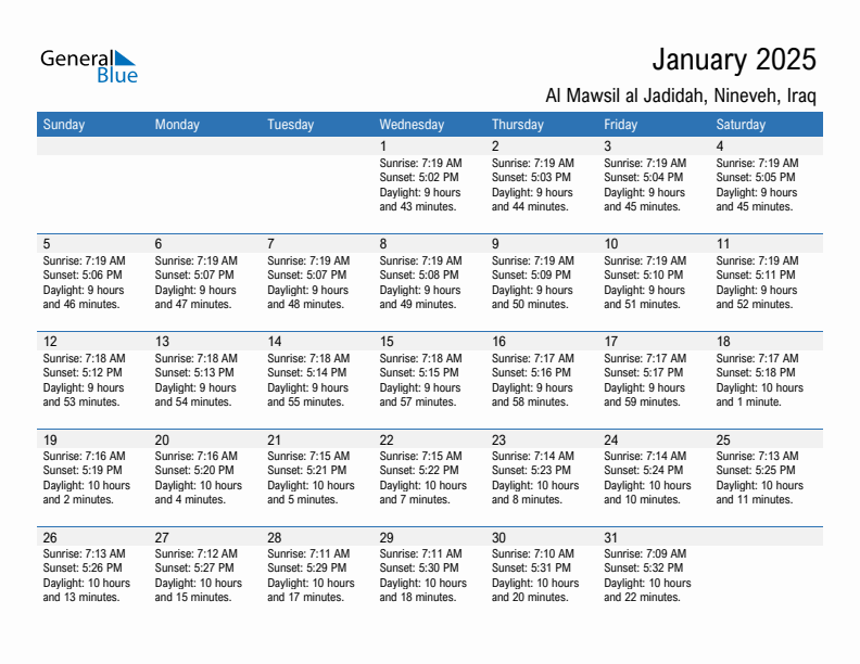 Al Mawsil al Jadidah January 2025 sunrise and sunset calendar in PDF, Excel, and Word