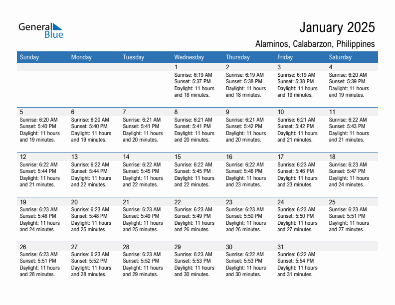 Alaminos January 2025 sunrise and sunset calendar in PDF, Excel, and Word