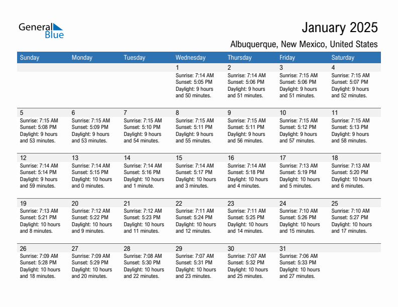 Albuquerque January 2025 sunrise and sunset calendar in PDF, Excel, and Word