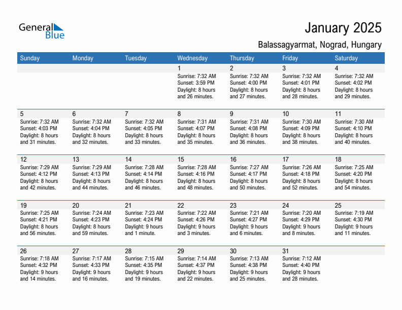 Balassagyarmat January 2025 sunrise and sunset calendar in PDF, Excel, and Word