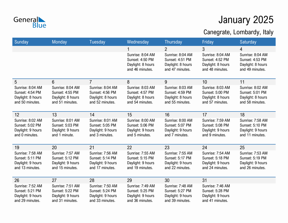 January 2025 sunrise and sunset calendar for Canegrate