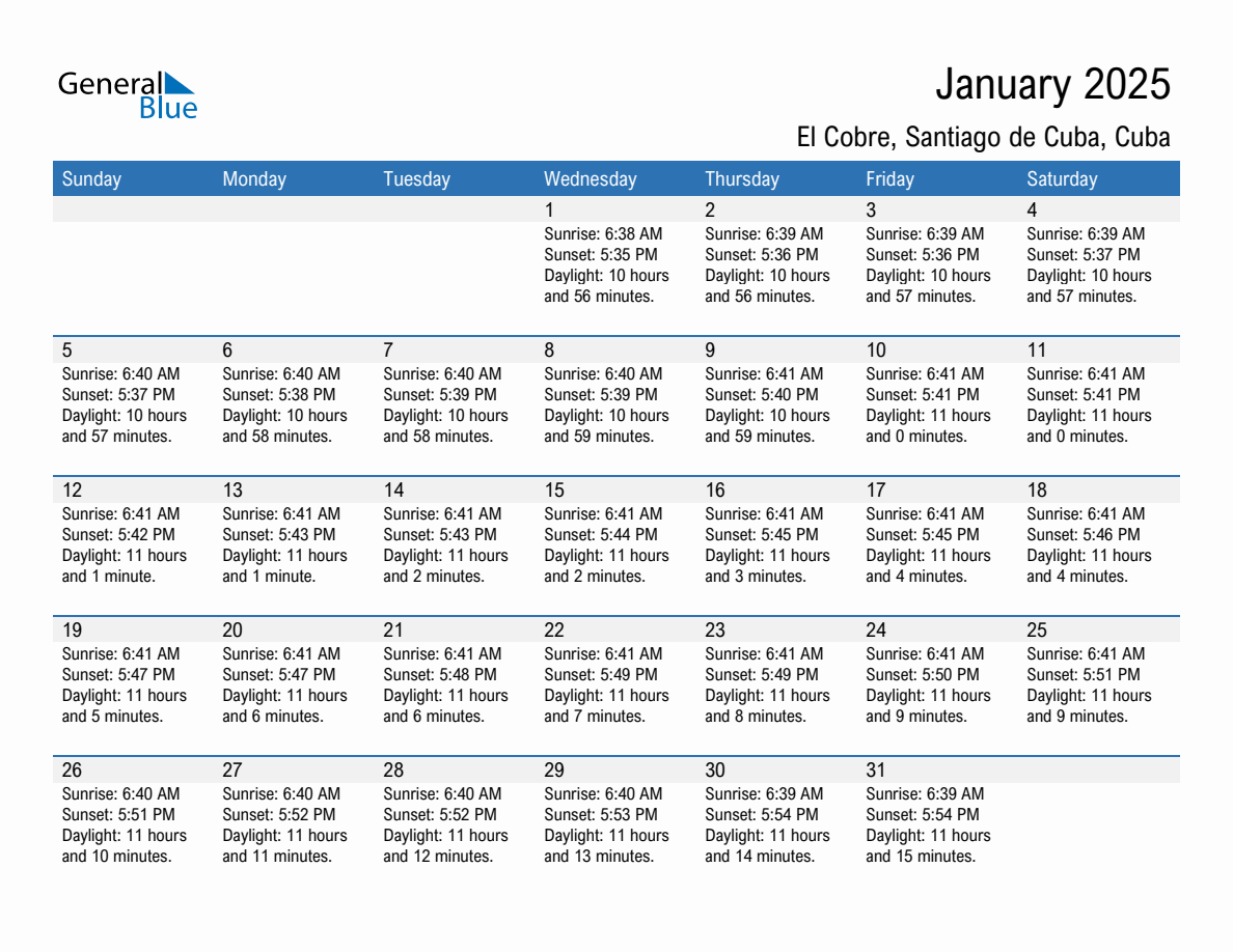 January 2025 sunrise and sunset calendar for El Cobre