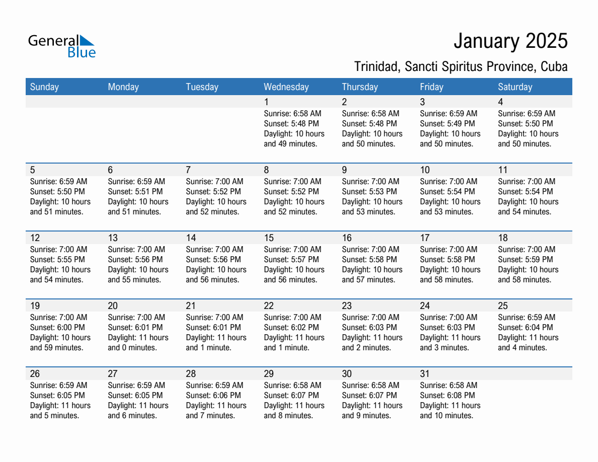 January 2025 sunrise and sunset calendar for Trinidad