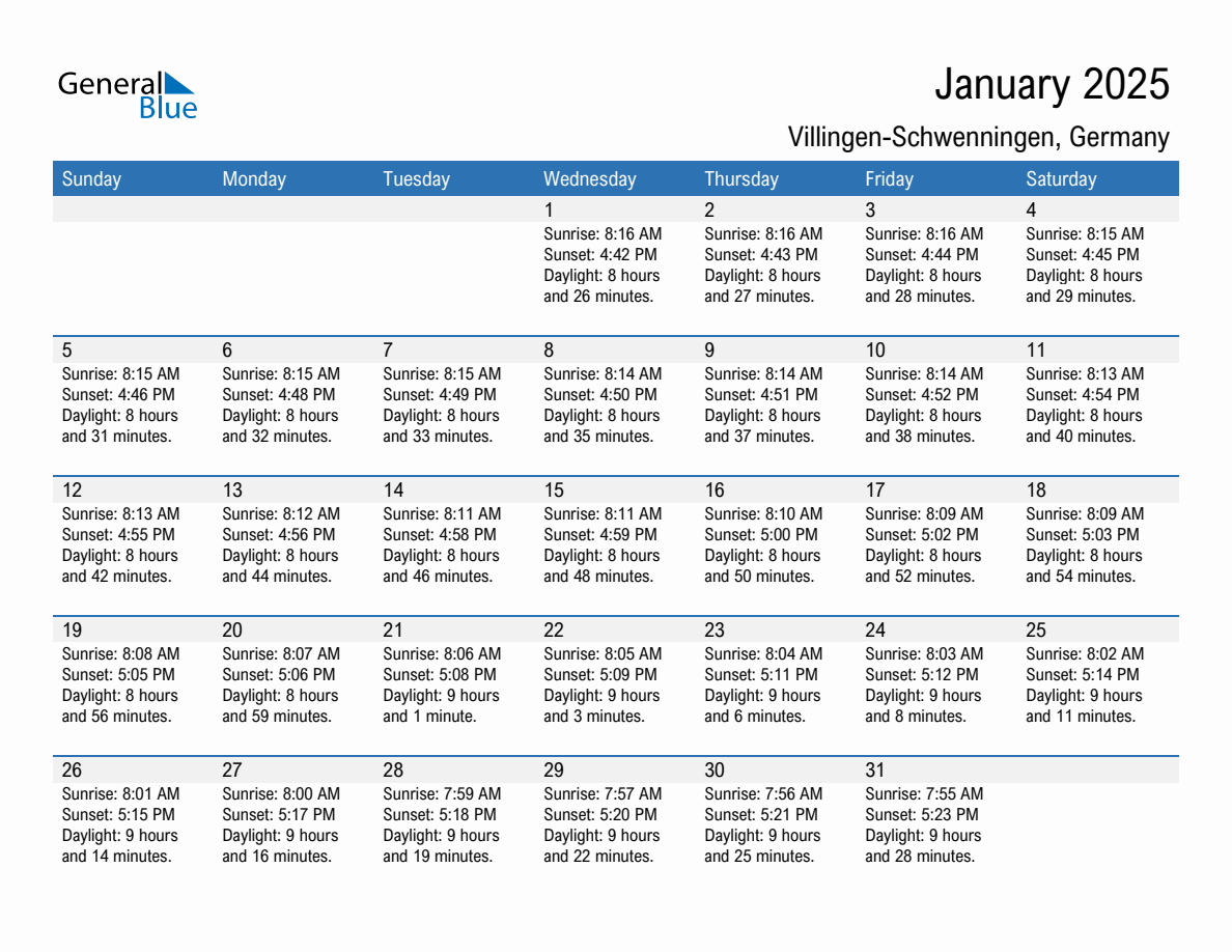 January 2025 sunrise and sunset calendar for Villingen-Schwenningen