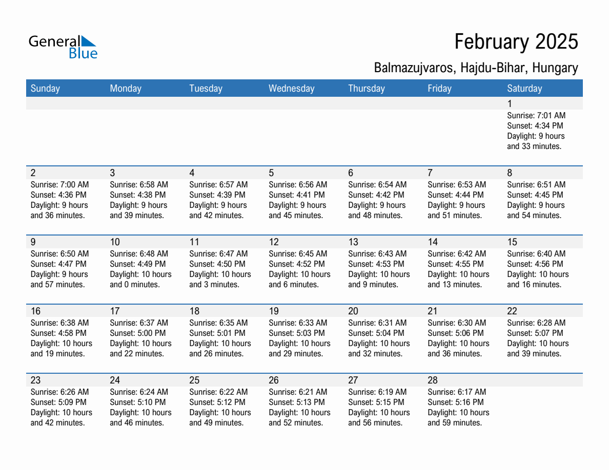 February 2025 sunrise and sunset calendar for Balmazujvaros