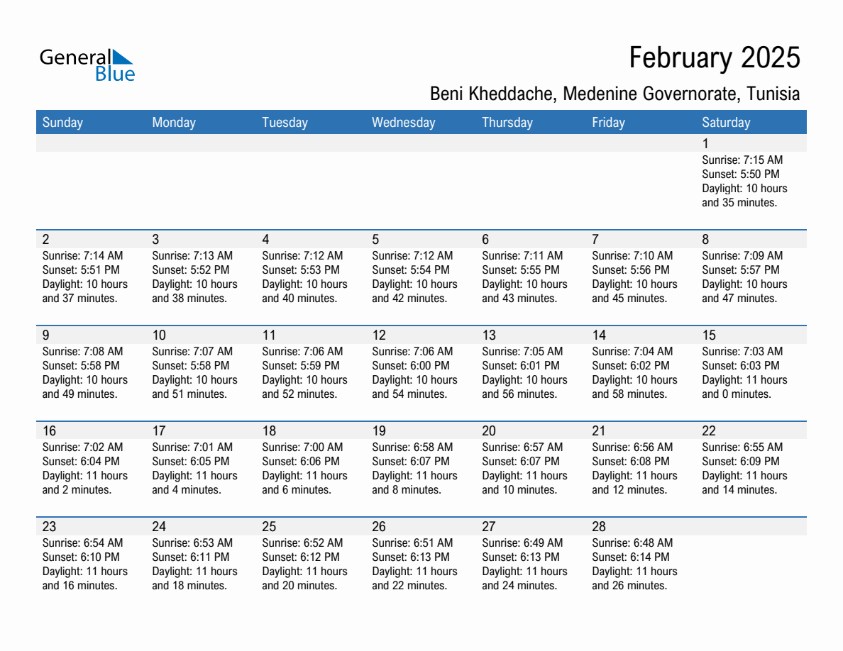 February 2025 sunrise and sunset calendar for Beni Kheddache