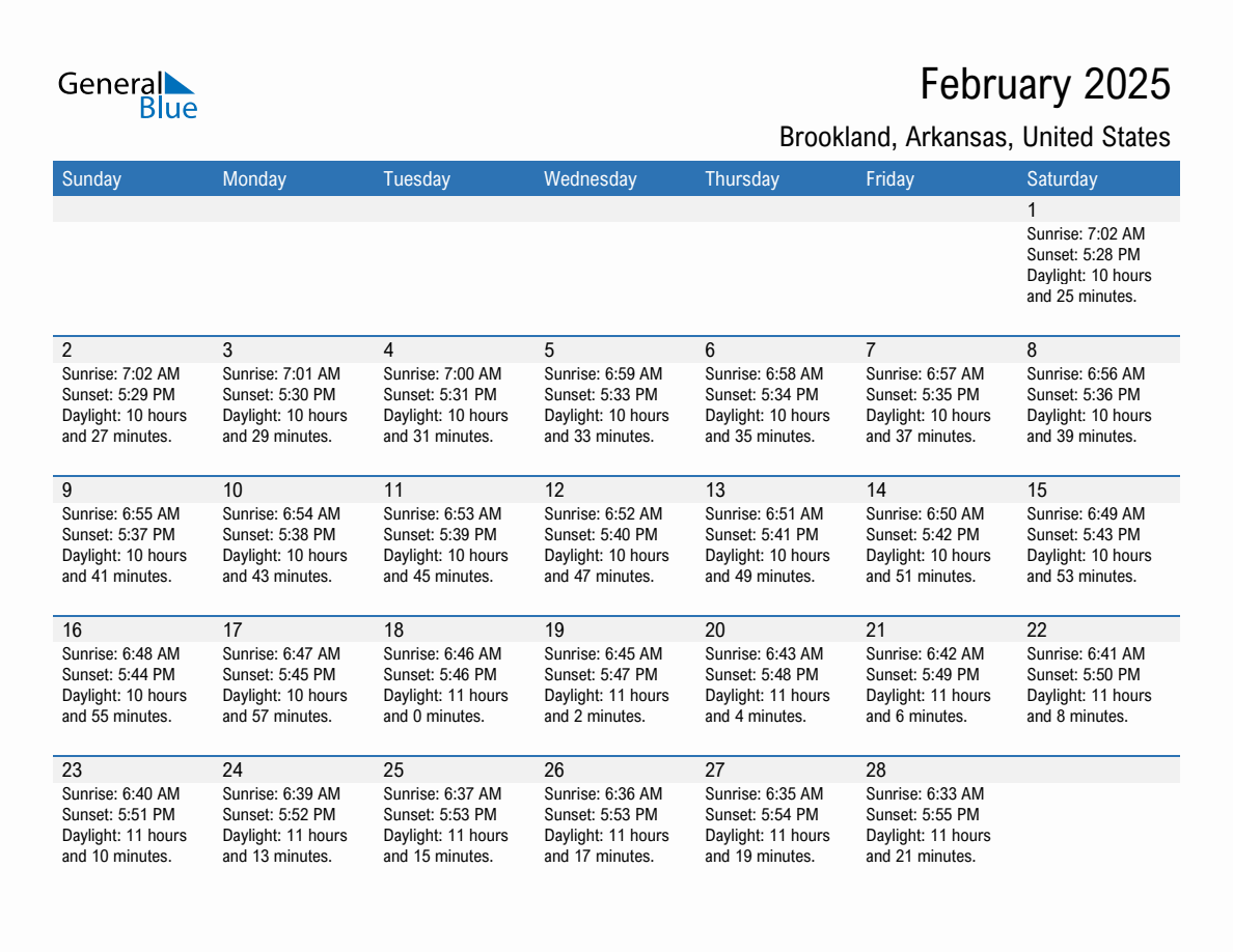 February 2025 sunrise and sunset calendar for Brookland