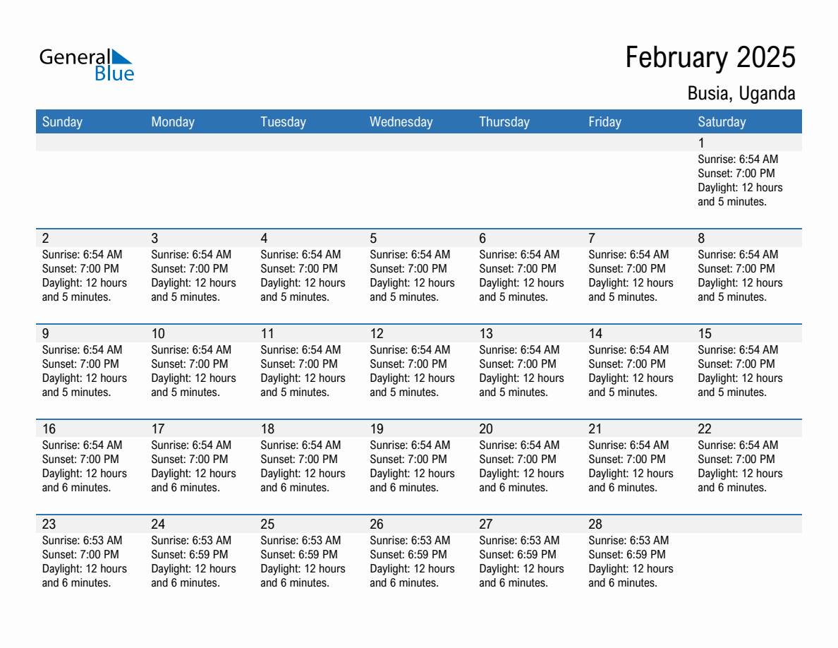 February 2025 sunrise and sunset calendar for Busia