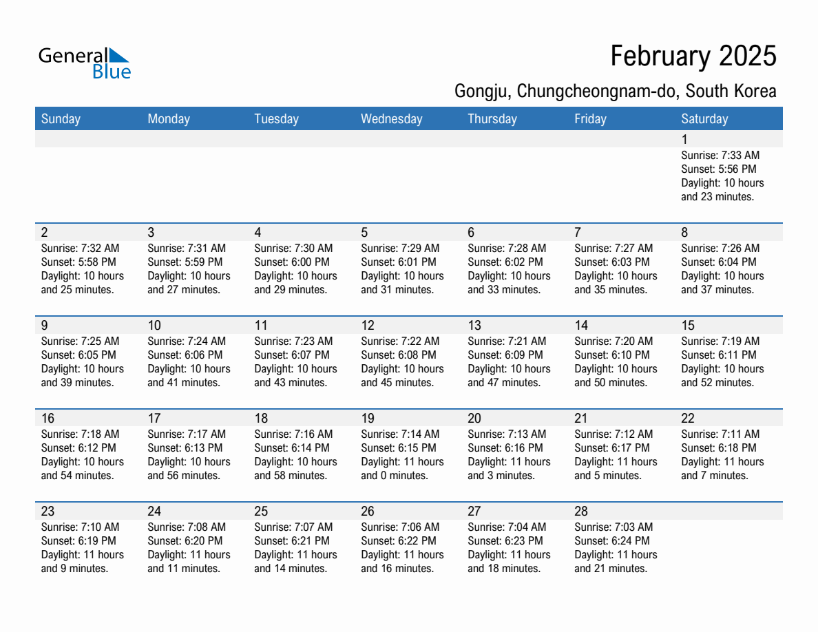 February 2025 sunrise and sunset calendar for Gongju